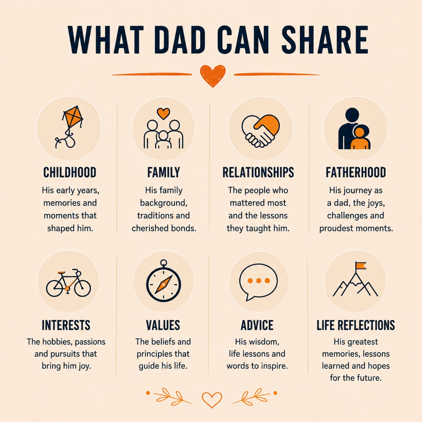 Dad, Tell Me Everything