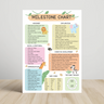 Safari Baby Milestone Chart, Keepsake Gift (Digital Download PDF, A3)