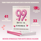 99 Dates to Remember – A Couples Date Ideas & Relationship Journal