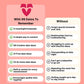 99 Dates to Remember – A Couples Date Ideas & Relationship Journal